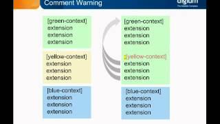 Dialplan Basics - Contexts