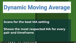 Dynamic Moving Average - An unique function you only find at Metagrid MT4 Trademanager