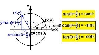 PreCalculus - Trigonometry (21 of 54) Reduction Formula (3 of 4) Add pi/2