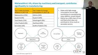 States with Value Added Industries - Karthik Ganesan