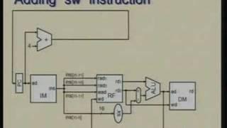 Lecture -18 Processor Design