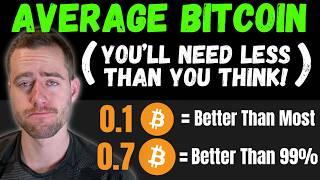 Average Bitcoin By Age (How Do You Stack Up?)