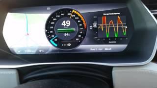 2015 Tesla P85D 0-200 km/h acceleration insane mode