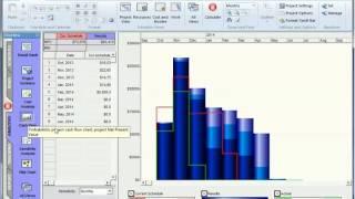 Probabilistic Cost and Cash Flow Analysis