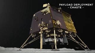 Meet Vikram — Chandrayaan 2’s Lander!