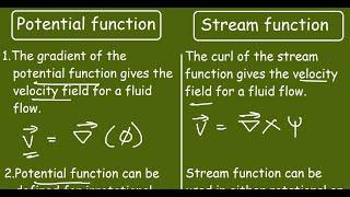 Potential function and Stream function in fluid mechanics