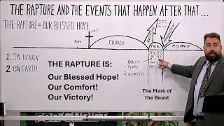 The Rapture and the Events That Happen After That