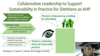 Collaborative leadership to aid sustainability in practice for dietitians as AHPs | Pettinger | JHND