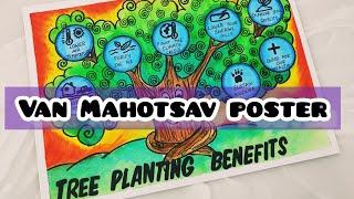 Van Mahotsav poster easy/Van mahotsav drawing/competition poster on van mahotsav/Benefits of tree