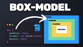 Learn CSS Box-Model in 4 Minutes!