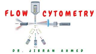 FLOW CYTOMETRY II MOLECULAR PATHOLOGY II @DR JIBRAN AHMED II