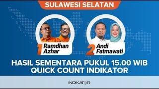 Quick Count Pilkada Sulsel 2024 Versi Indikator Data 62,75 Persen, Andi-Fatmawati Unggul