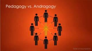 Andragogy