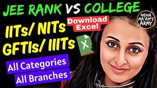 JEE MAINS RANK vs NITs/IIITs/GFTIs CUTOFF CLOSING RANKS ALL CATEGORIES| JEE Advanced Rank vs COLLEGE