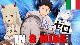 Re:Zero IN 8 MINUTI - Gigguk ITA - Orion