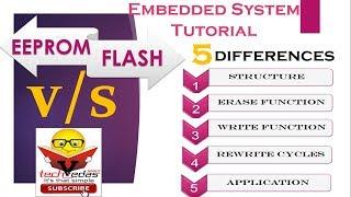 EEPROM vs Flash Memory | Difference between EEPROM and Flash Memory