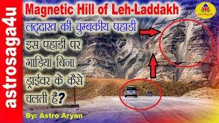 astrosaga4u-Magnetic hill of Laddakh-लद्दाख की चुम्बकीय पहाङी?