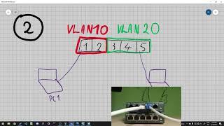 Konfiguracja VLAN | Switch TP-LINK TL-SG105E