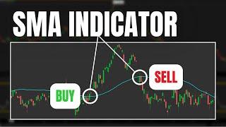 Simple Moving Average (SMA) Trading Indicator | How to Trade Simple Moving Average Crossovers