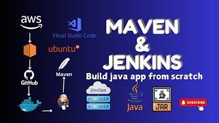 How to Build a Java Project with Maven and Jenkins from Scratch | Full Guide