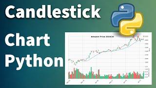 How to plot a candlestick chart in python. It's very easy!