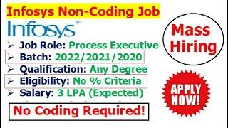 Infosys is hiring 2022/2021/2020 batch | Non Coding Job | No % Criteria | No Coding required!