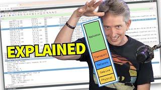 TCP/IP OSI Protocol Stack - Application Layer Services Explained
