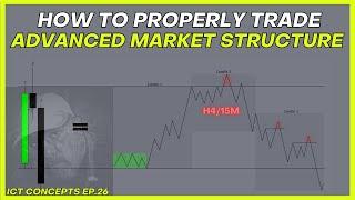 Advanced Market Structure Hack Will Change Your Trading Game - ICT Concepts