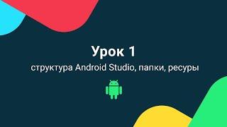 Уроки андроид программирования на Kotlin 2020 | Урок 1 - структура Android Studio, папки, ресуры