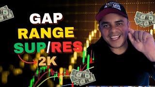 META EM 2 MINUTOS COM GAP + RANGE + RESISTÊNCIA | MERCADO APANHOU BONITO - Trader Faixa Preta