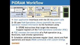 Processing-in-Memory Course: Lecture 12: End-to-End Framework for PuM - Spring 2022