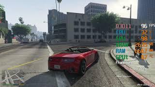 GeForce GTX 1060 3GB -- AMD Ryzen 5 3600 -- Grand Theft Auto V GTA V FPS Test