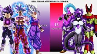 Goku & Vegeta & Gohan VS Frieza & Cell & Buu POWER LEVELS - DB/DBZ/DBS/DBGT/SDBH/Anime War/DBUV