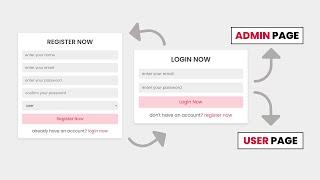 How To Make Login & Register Form With User & Admin Page Using HTML - CSS - PHP - MySQL Database