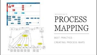 Introduction to Process Mapping