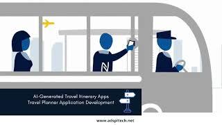"AI" for Travel Itinerary App's