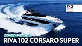 RIVA 102 CORSARO SUPER - Boat Anatomy - The Boat Show