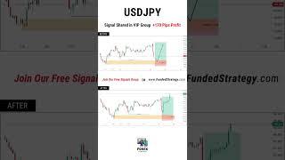 USDJPY VIP Signal Result [+170 Pips Profit] | #forex