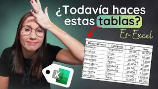 ¿Todavía sigues haciendo estas “Tablas” con bordecitos en EXCEL?