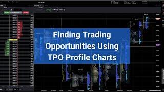 Finding Trading Opportunities Using TPO Profile Charts