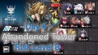 【Arknights】 【Contingency Contract】 【Day 4】 Abandoned Tower Risk Level 8 Daily (Chen + Meteorite)