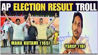 AP Election Result Troll | TDP Formed Government | Pawan Kalyan | Cbn   | Jagan | ap results 2024