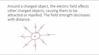 Electric Current