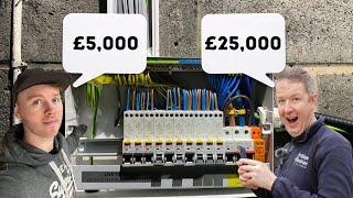 Cost of a rewire in the UK