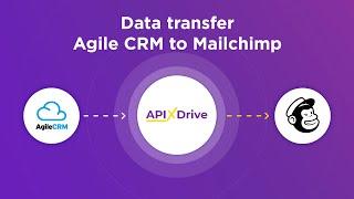 Agile CRM and Mailchimp Integration | How to Get Contacts from Agile CRM to Mailchimp