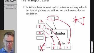 Computer Networks Lecture 22: The Transmission Control Protocol (TCP)