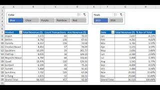 Highline Excel 2016 Class 03: Data Analysis Fundamentals: PivotTables, Power Query & Data Model