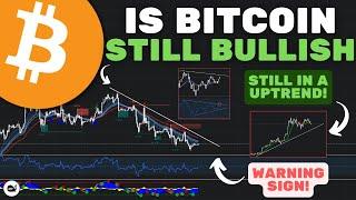 Bitcoin (BTC): This Move Will Fool Everyone.. This Is Why Bitcoin Is Still BULLISH (WATCH ASAP)