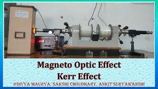 Magneto Optic Effect or Kerr Effect