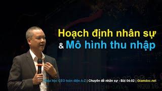 Học CEO toàn diện | Quản trị nhân sự - Bài 04-02:  MÔ HÌNH THU NHẬP KHI THIẾT KẾ CHÍNH SÁCH LƯƠNG